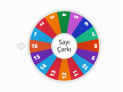 Sayı Çarkı Konusu: Matematikte Yeri ve Püf Noktaları [2026] - Kapak Görseli